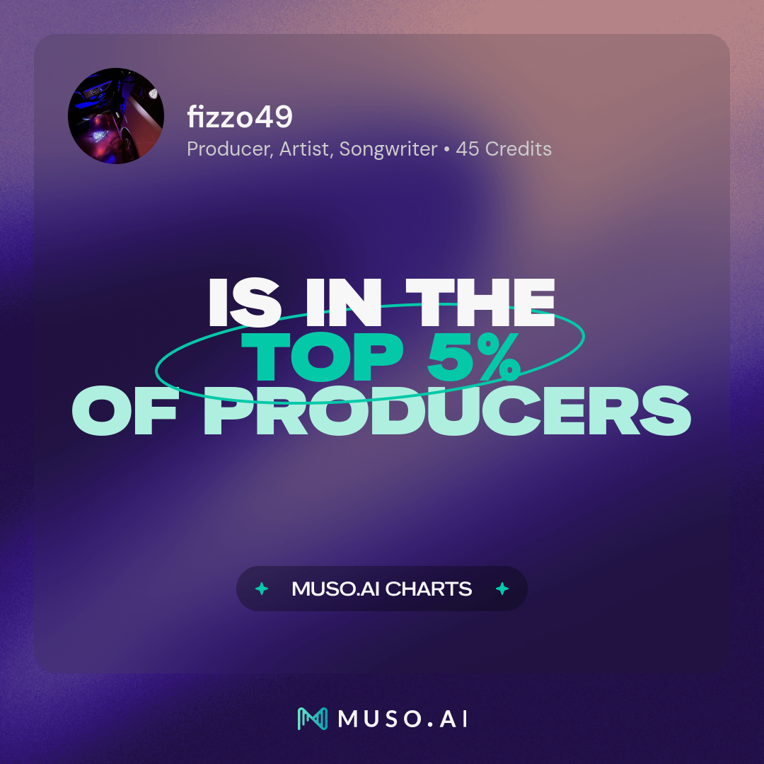 Custom Exclusive Beat